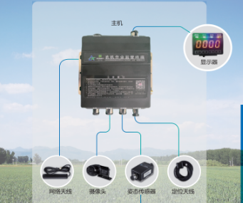 农机作业远程监测系统AMT-3011